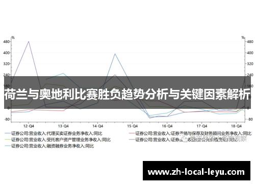荷兰与奥地利比赛胜负趋势分析与关键因素解析