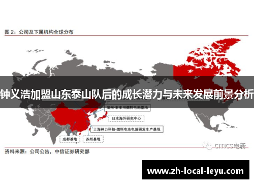 钟义浩加盟山东泰山队后的成长潜力与未来发展前景分析