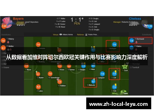 从数据看加维对阵切尔西欧冠关键作用与比赛影响力深度解析 从数据看加维对阵切尔西欧冠关键作用与比赛影响力深度解析