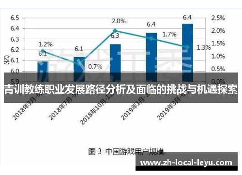 青训教练职业发展路径分析及面临的挑战与机遇探索